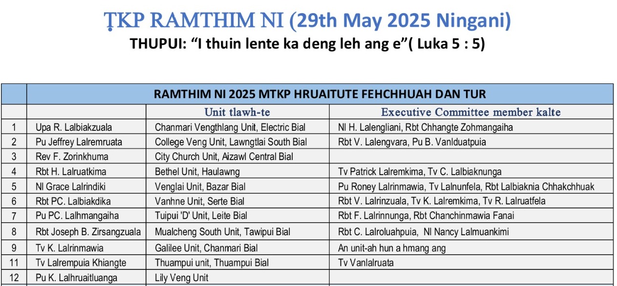 images 2025/TKP ..jpeg
